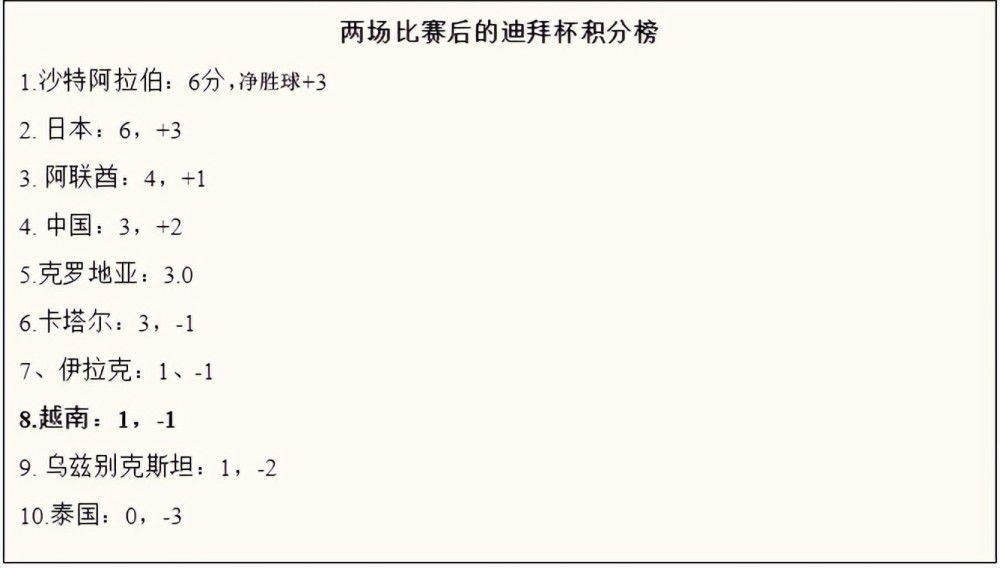 马卡主编：C罗是胜利与卡塞米罗谈判的中间人魔笛将加盟新月马卡主编JoséFélix连线沙特媒体SBAsport的节目，他在节目中谈到了多名球星与沙特联的转会传闻。